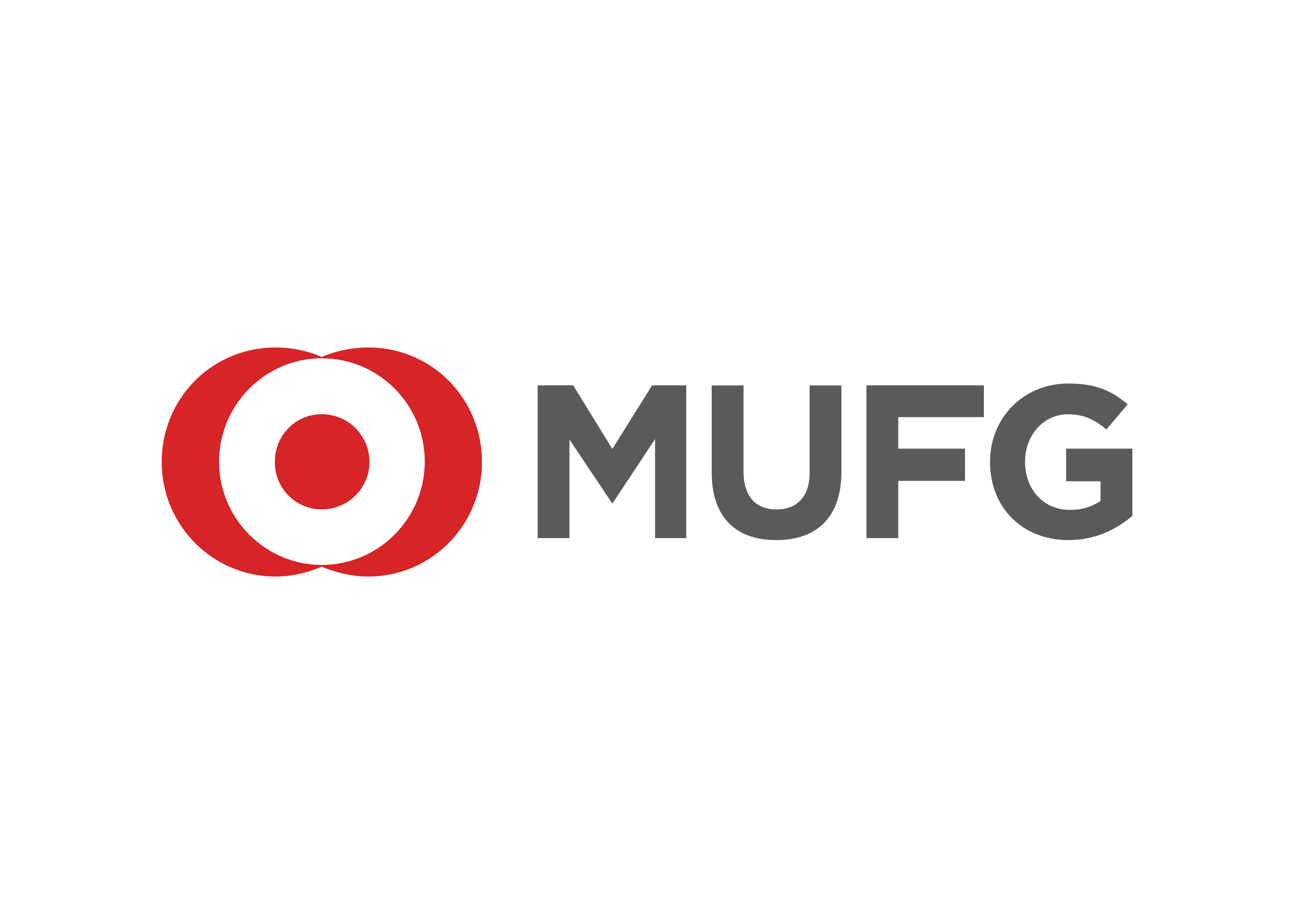 MUFG Mitsubishi UFJ Financial Group